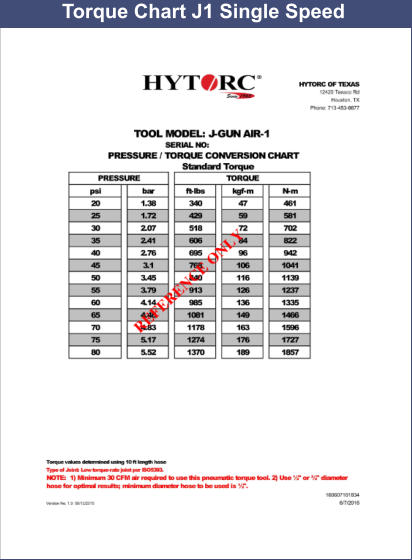 Torque Chart J1 Single Speed