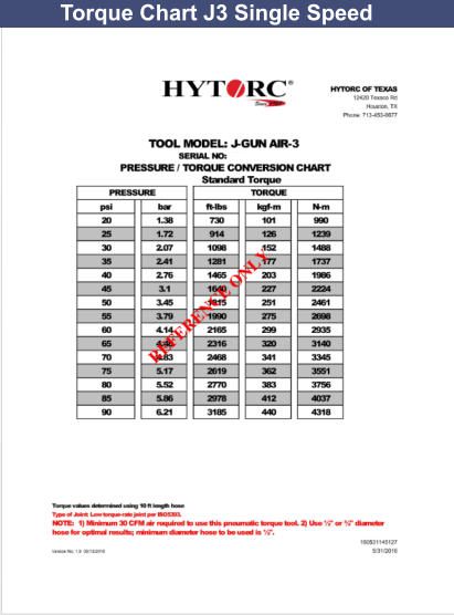 Torque Chart J3 Single Speed